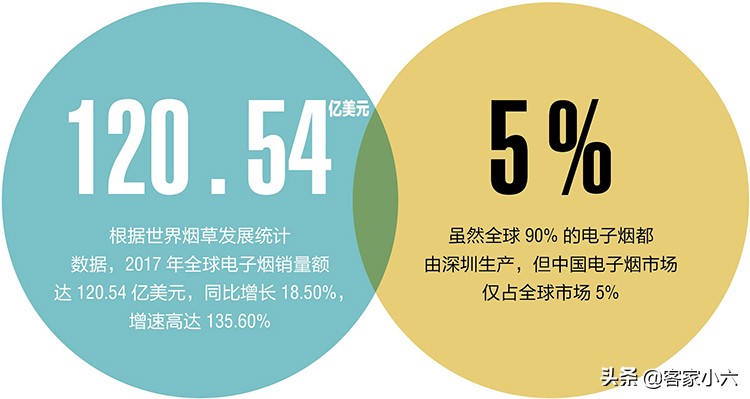 醇厚口感的香烟,2019年新出的烟