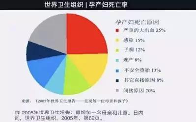 40岁章子怡二胎生了吗,章子怡生二胎后状态令人心疼