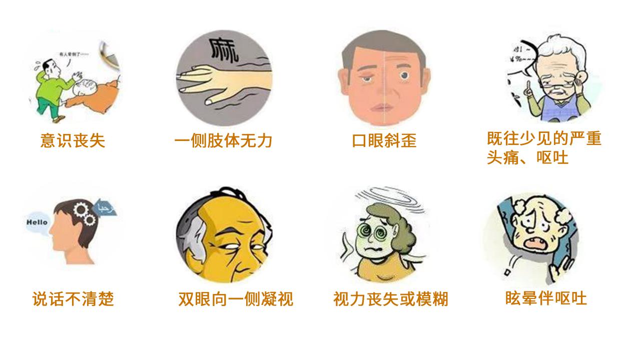 中风后偏瘫在广州哪个医院康复好,身体消瘦中风偏瘫患者的针灸康复