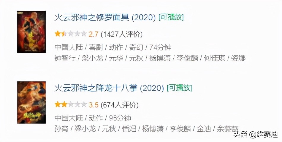 盘点周星驰电影排行,干啥啥不行热搜第一名