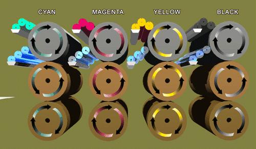 100+动图带你看懂百大加工工艺(成型、表面处理、链接、切割)