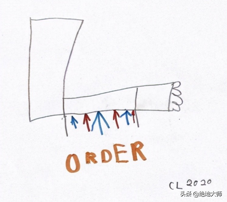 腿长短不一样怎么诊断,腿长短不一怎么调理