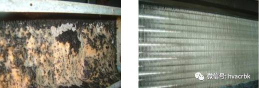 中央空调系统清洗保养攻略图解