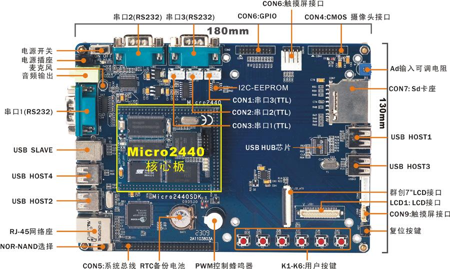 感觉学单片机没前途啊,单片机自学有前途吗