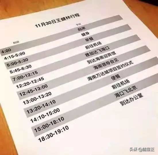 周末活动的骗局,现实生活每天都在上演骗子陷阱