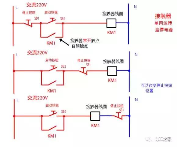 接触器点动正反转控制电路图,交流接触器控制不间断电路