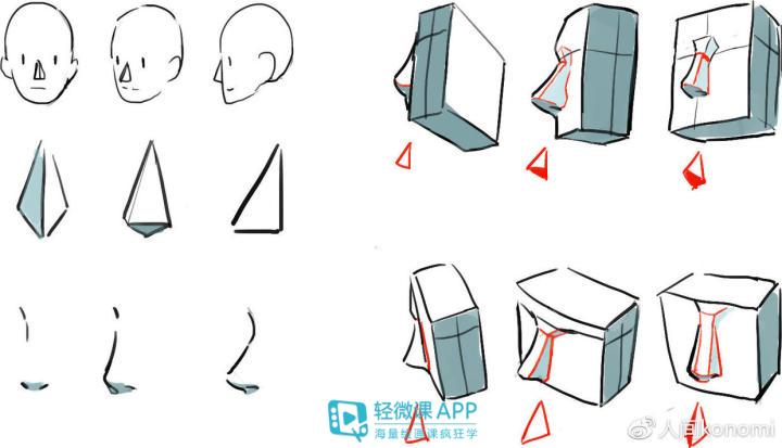 怎么画漫画人物表情包手把手教你,简单漫画人物表情画法