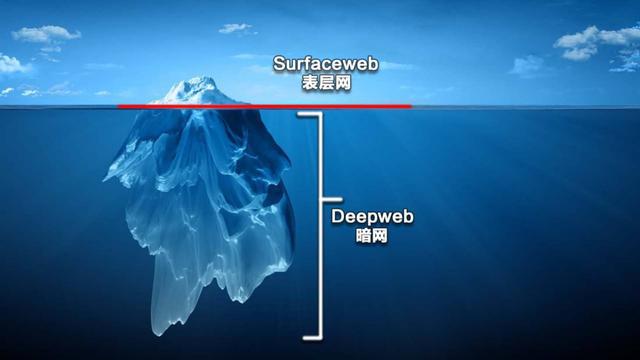 你知道什么是网络情报官吗,你知道什么是黑夜吗