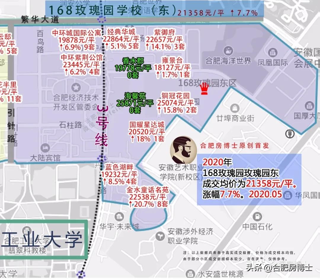 2025年以后买学区房,经开购买学区房流程