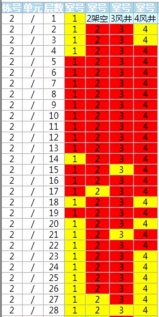 江夏卖得最好的盘,江夏哪里有旧家具卖