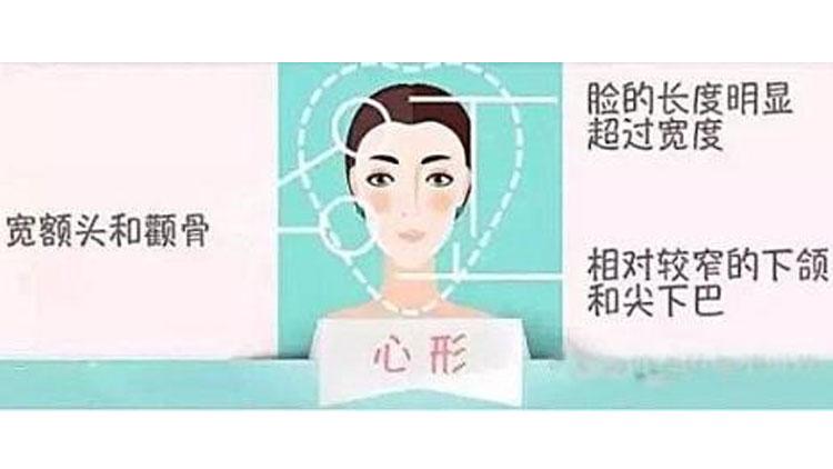 怎么挑选适合自己贝雷帽,如何挑选一款适合自己的贝雷帽