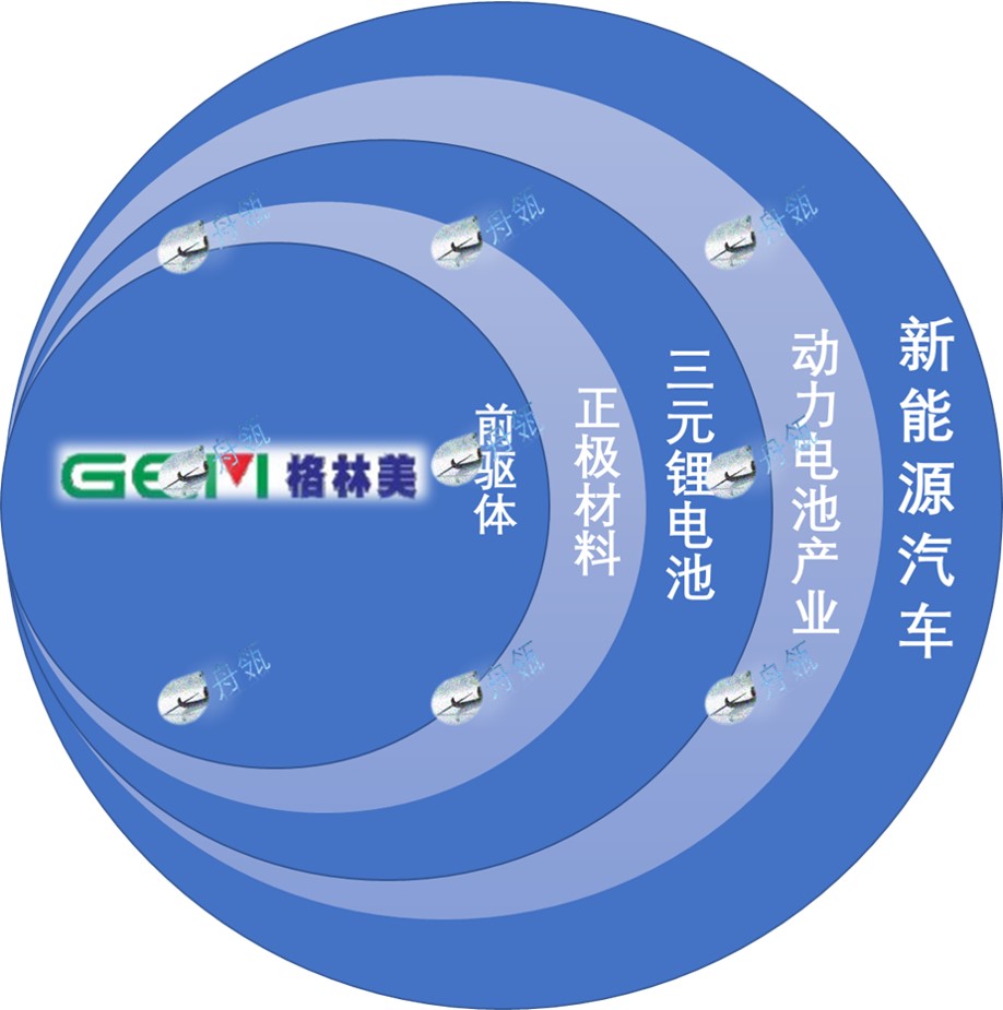 隐秘的角落华威,隐秘的角落好莱坞