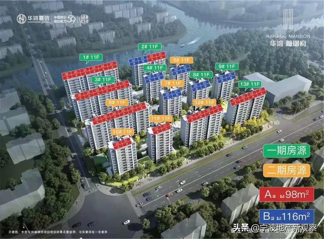 小港的新楼盘哪个最好,小港房产分析