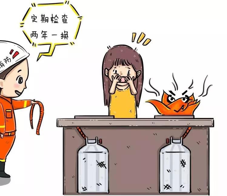 防疫用的75度酒精与医用酒精,疫情消毒酒精怎么使用才是正确的