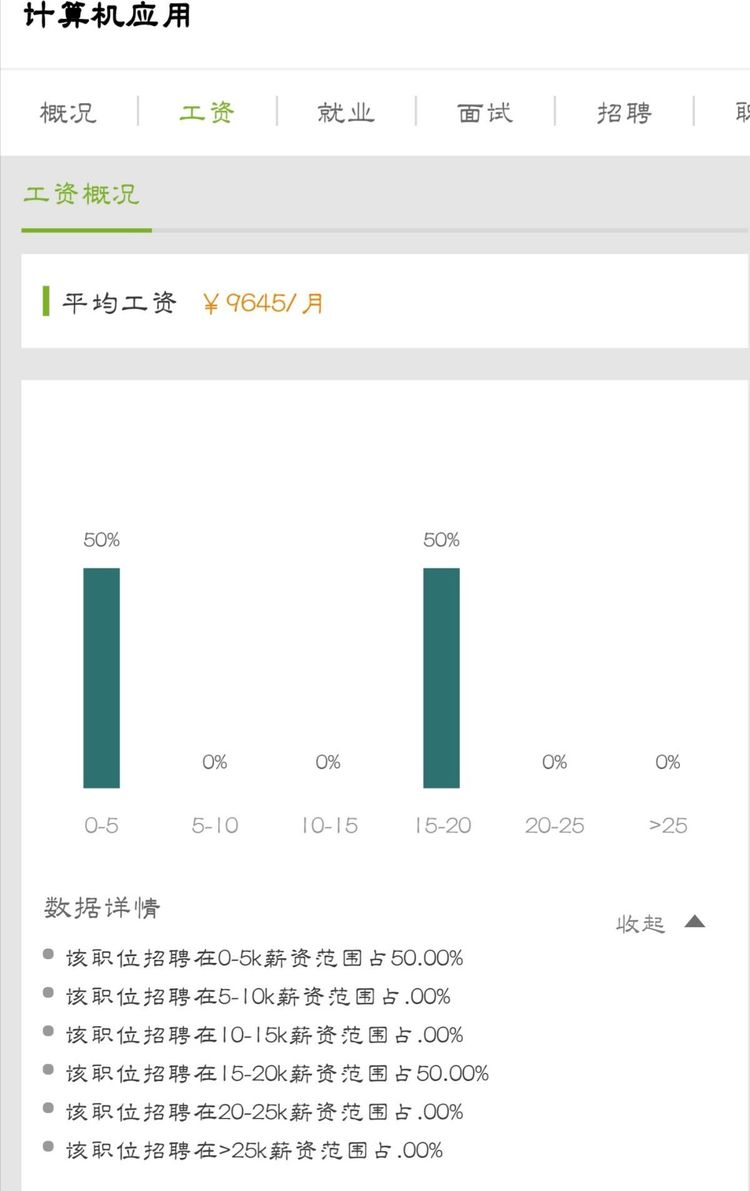 河南牧业经济学院,河南经济技术学院