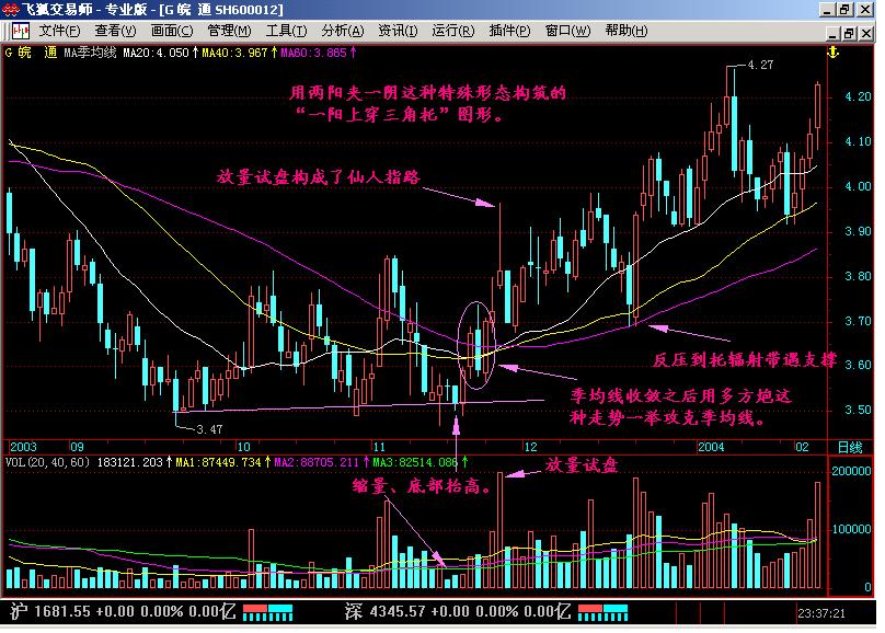 一位犹太人留下的旷世理念,一位犹太高手的旷世理念