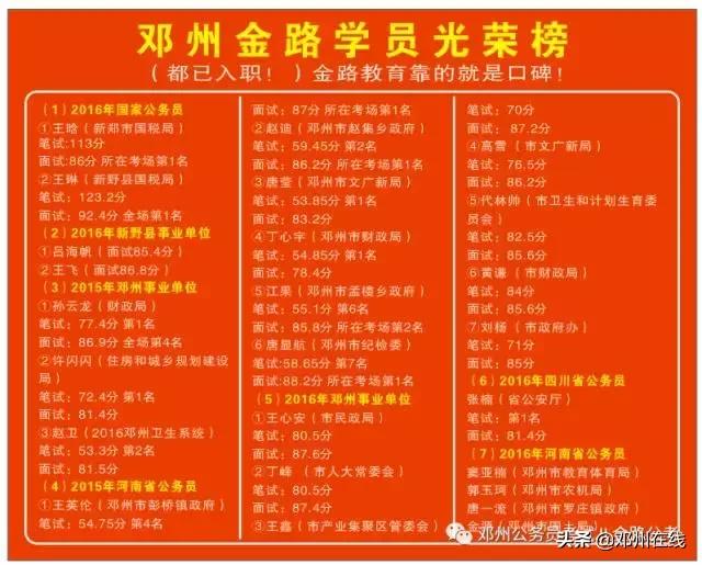 带你解密,这些邓州人都是怎么考上公务员的