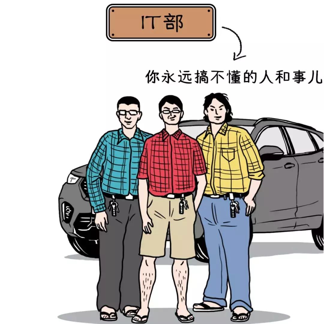 爆笑总结各部门同事特点,和领导相处搞笑总结