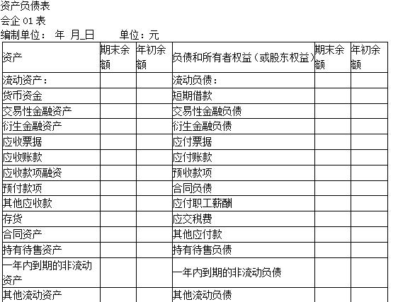 资产负债表衰退,资产负债表和利润表勾稽关系