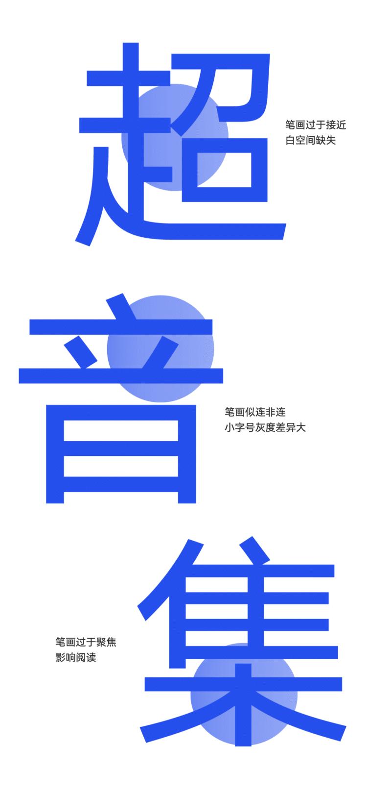 鸿蒙系统自定义字体,鸿蒙免费字体更换