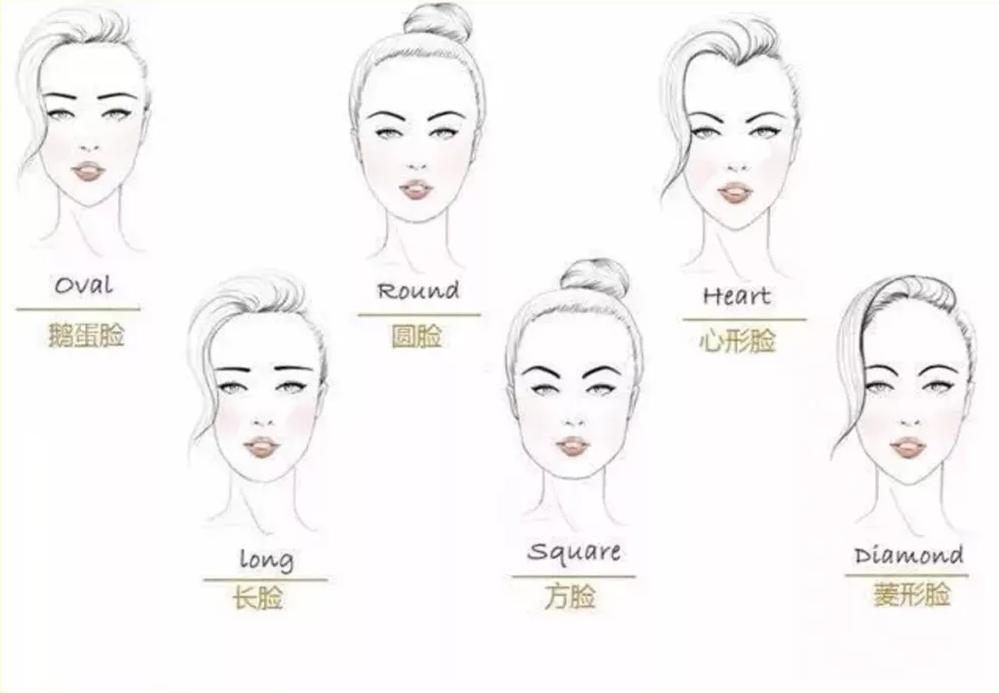 眉毛很丑怎么遮瑕,眉毛画丑了怎么拯救