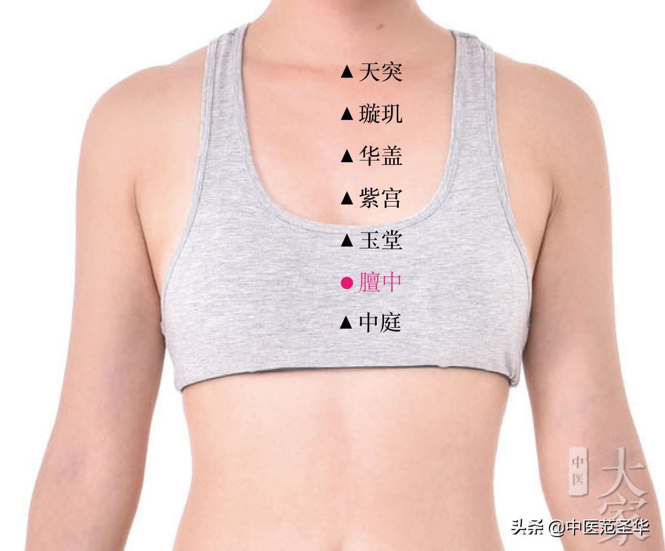 小儿长高推拿全套视频,小儿长高推拿全套