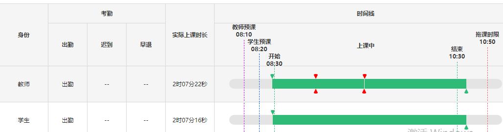 朗阁学员成长全景|我在朗阁线上学习是怎样的体验？