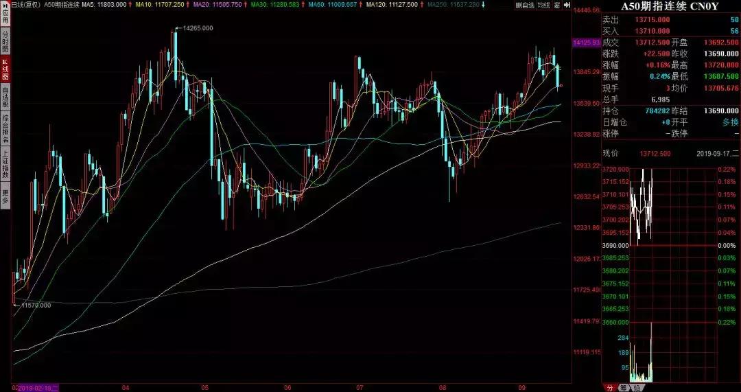 庄股的利和弊,庄股骗局揭秘视频
