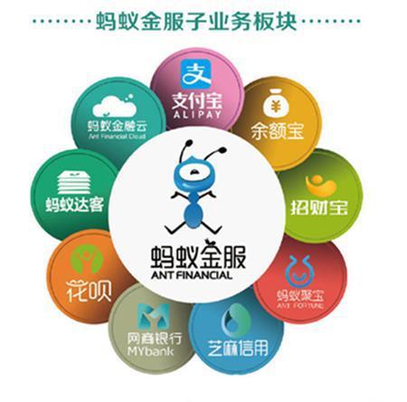 2023年股市投资亮点,2020年股市大趋势预判