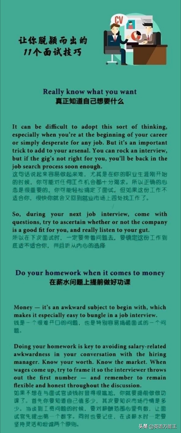 英语面试技巧,能帮你面试成功的十大技巧