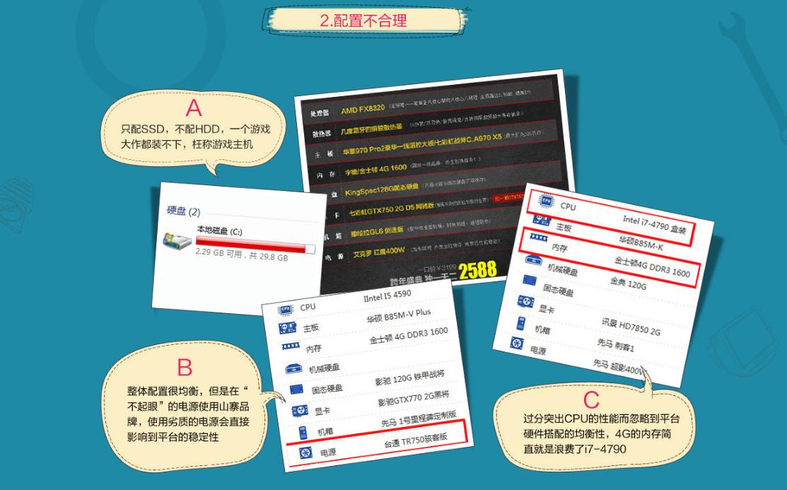 怎么买组装机最划算,双11来啦请查收您的剁手攻略