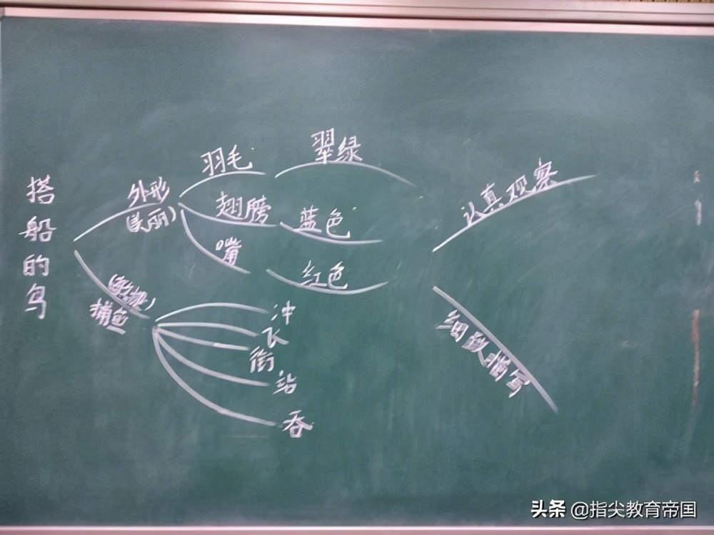 三年级语文第五单元知识重点总结,三年级语文第五单元重点知识考点