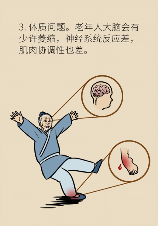 老人崴脚为什么好得慢,中老年人崴脚怎么办