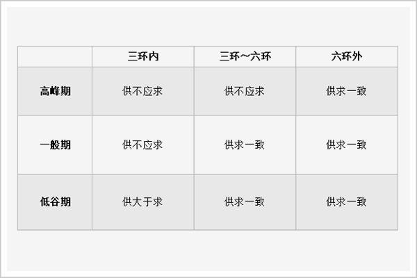 网约车被坑怎么把钱追回,网约车入坑了怎么办