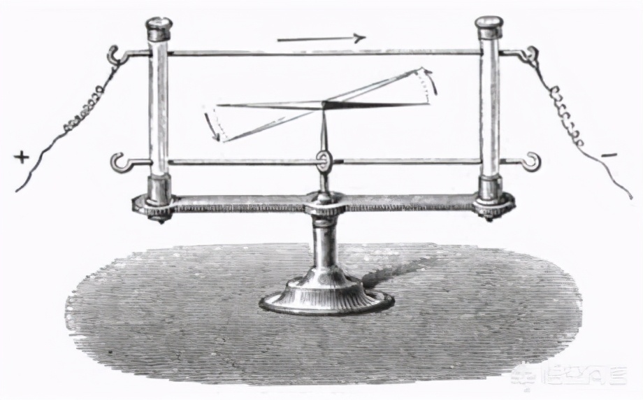 最简单的麦克斯韦方程组,麦克斯韦方程组各个物理量简介
