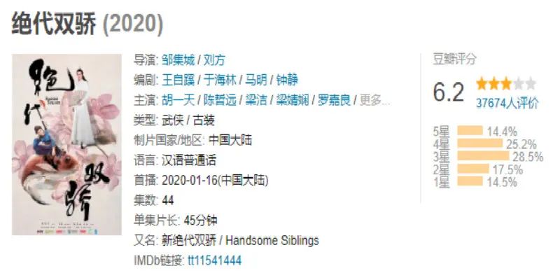 《绝代双骄》五个版本PK，谁才是你心中的小鱼儿花无缺