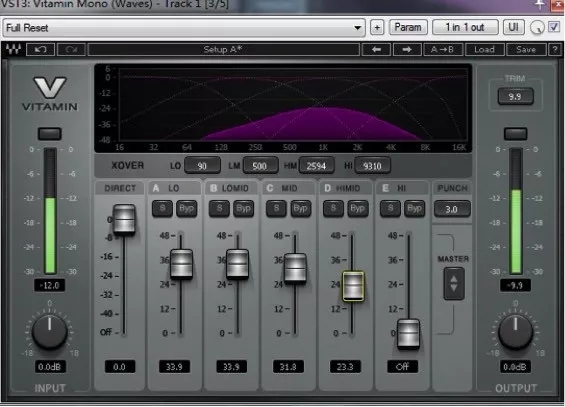 Waves讲谈实录：C6、F6和Vitamin插件混音教程，混音视频，