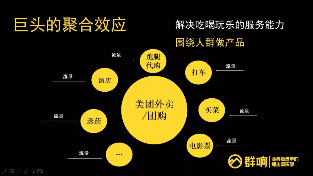 信息流投放的一切,底层逻辑、局限性、保效果的抓手