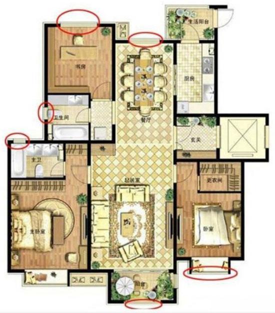 好房子的六个指标,好房子5大优点是哪些