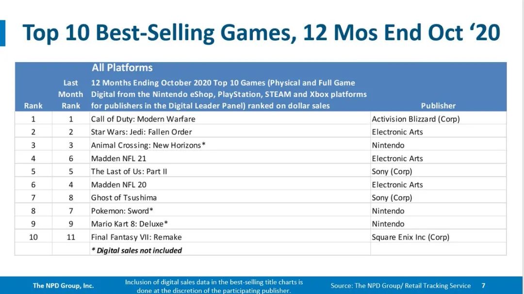 天穗之咲稻姬图鉴,天穗之咲稻姬限定版