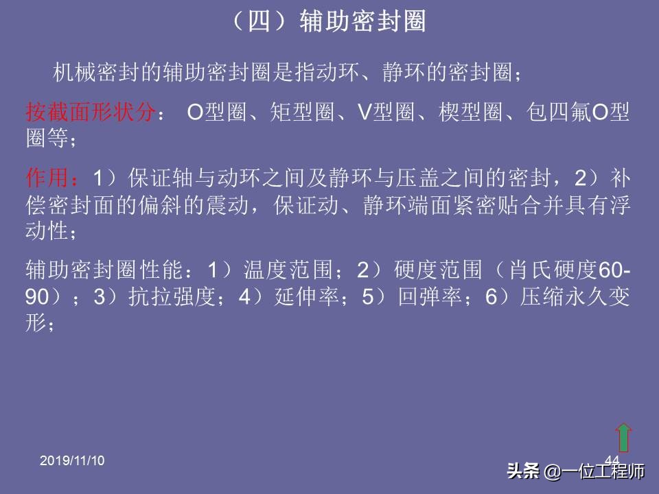 机械密封的原理和要求,机械密封的密封原理