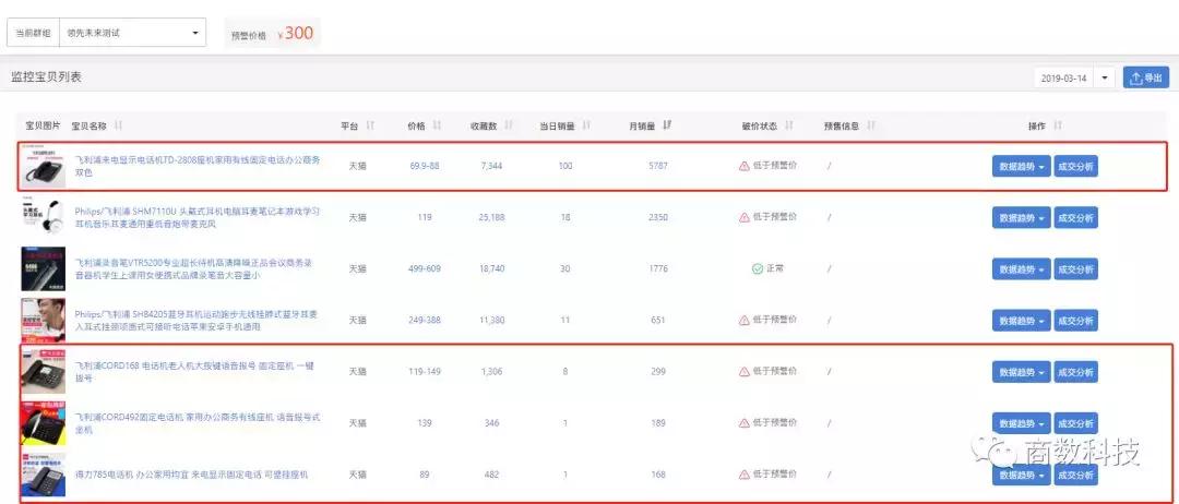 品牌方怎么管理好线上和线下,品牌方怎么跟电商谈合作