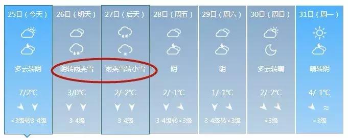 冷空气来袭襄阳,襄阳强冷空气最新消息