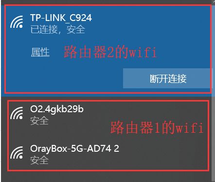 一个宽带装两个路由器怎么设置,一条宽带两个路由器ip一样吗