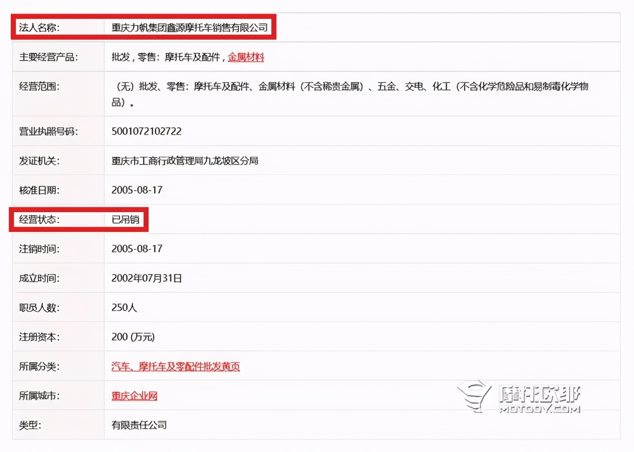 本应一统越野江湖却不幸吸了复古车的毒，鑫源到底是被谁掰弯的