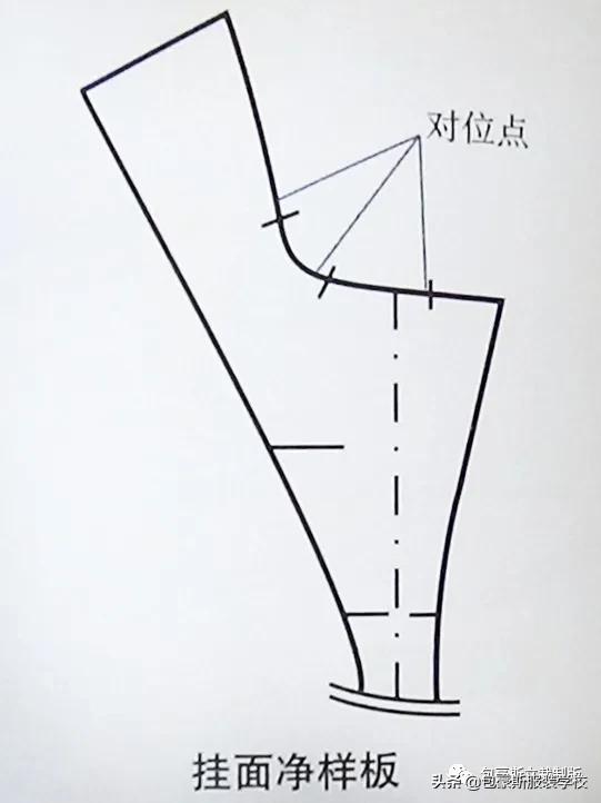 女大衣西装领制版,西装领制版教程