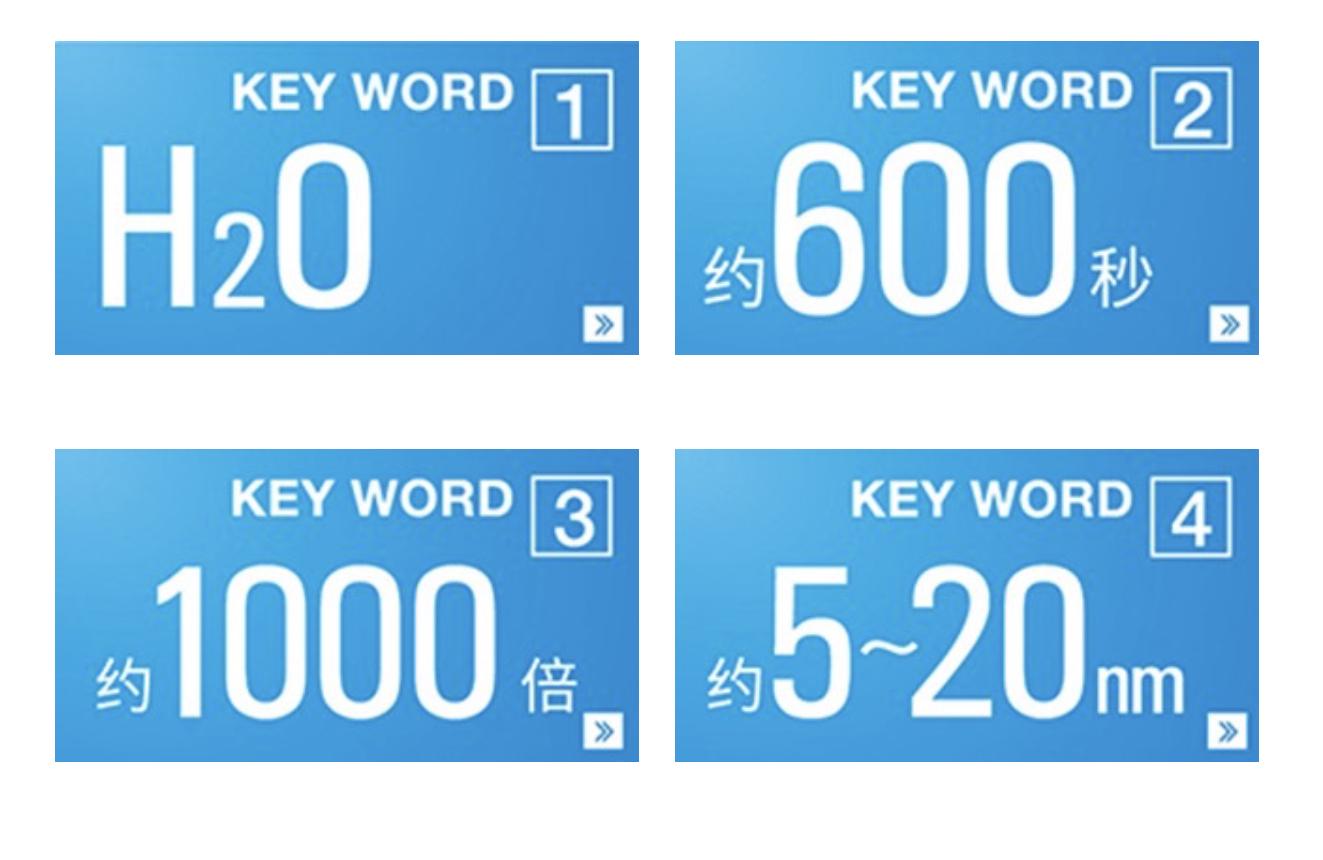 除菌除异味,配置高浓度nanoeX的松下D系列空调,值不值得买?