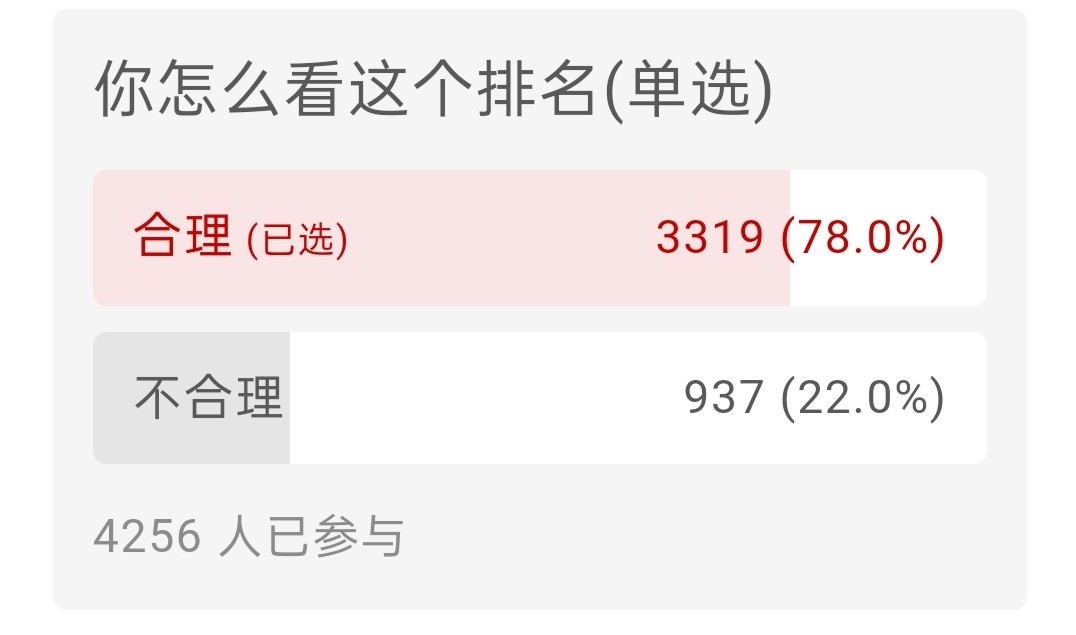 loldk新赛季阵容,loldk选手有多强
