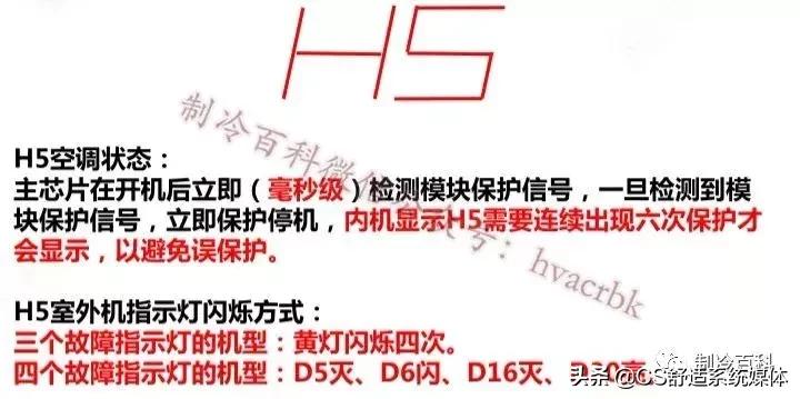 格力变频空调p0故障处理方法,格力变频空调e6h5维修