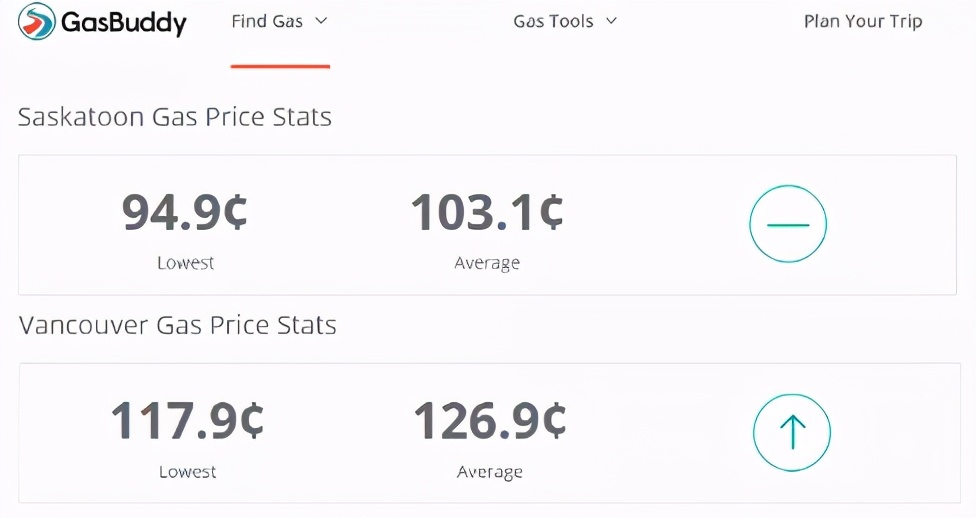 加拿大萨省生活,定居马拉加的真实感受